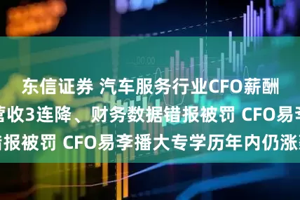 东信证券 汽车服务行业CFO薪酬榜：德众汽车营收3连降、财务数据错报被罚 CFO易斈播大专学历年内仍涨薪